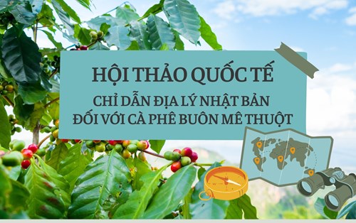 Hội thảo quốc tế "Chỉ dẫn địa lý Nhật Bản đối với cà phê Buôn Mê Thuột"